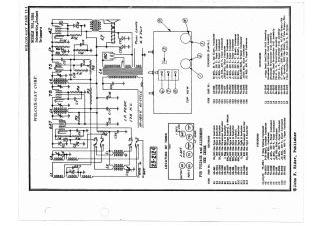 Wilcox Gay-7G5_7GB5_7J7_7K7-1939.Rider.Radio preview